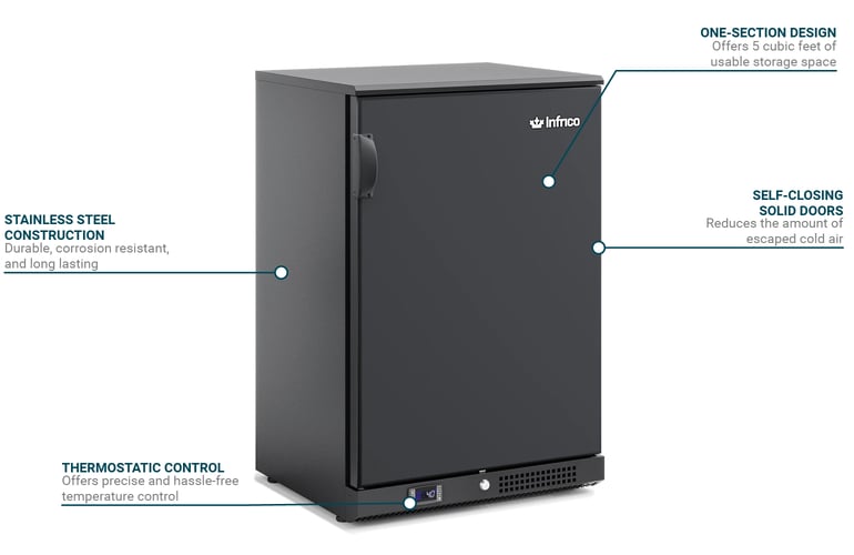 Infrico IMDERV15SD Features