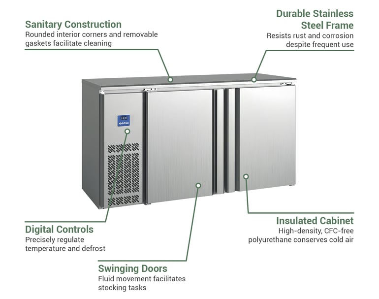Infrico IMDERV60IISD Features