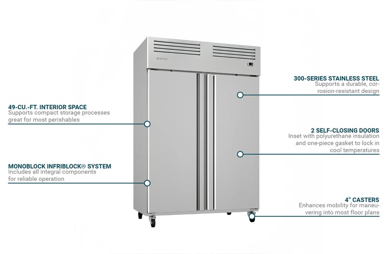 Infrico IRRAGB49BT Features