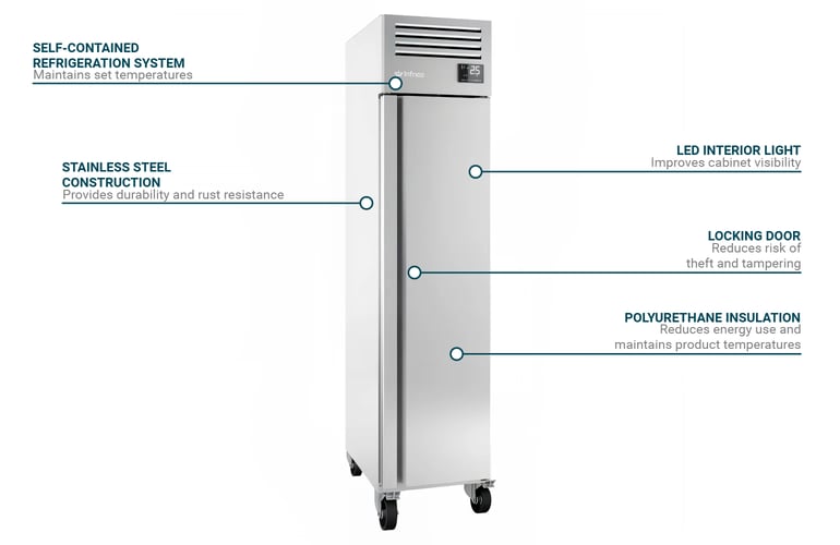 Infrico IRRAGN301BT Features