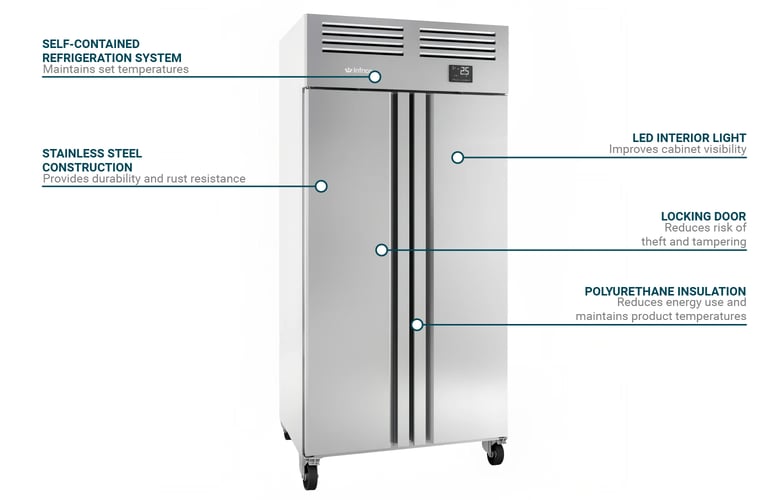 Infrico IRRAGN602BT Features