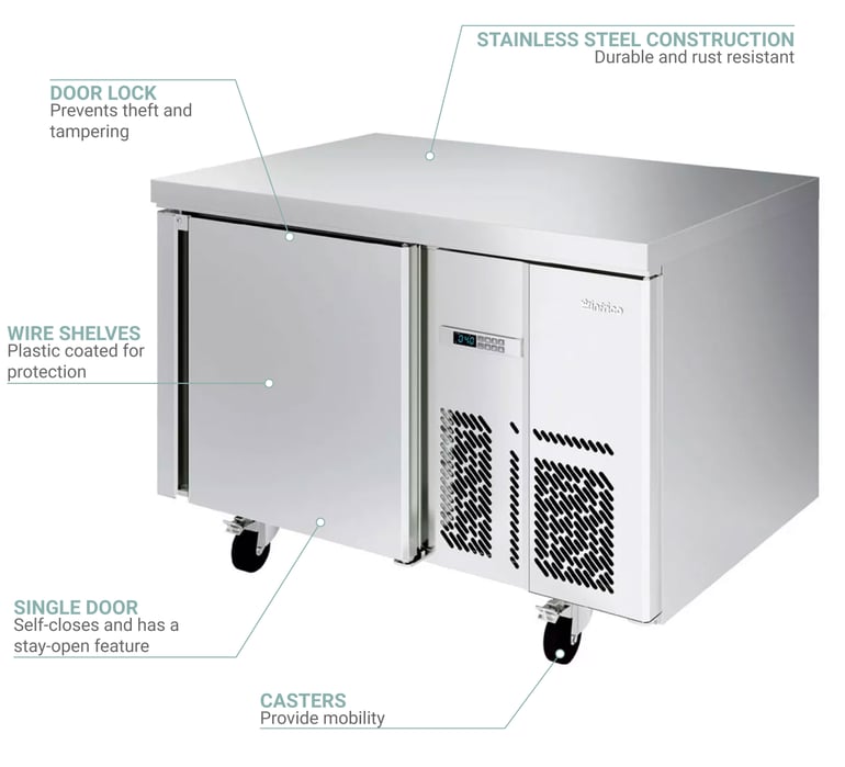 Infrico IUCMR41BT Features