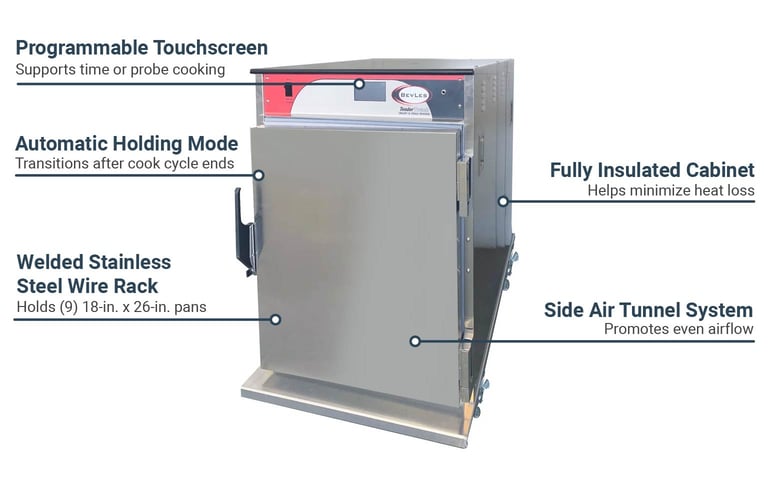 BevLes HRHO60W94 Features