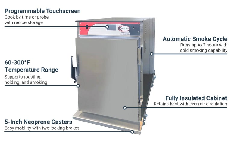 BevLes HRHS60W81 Features
