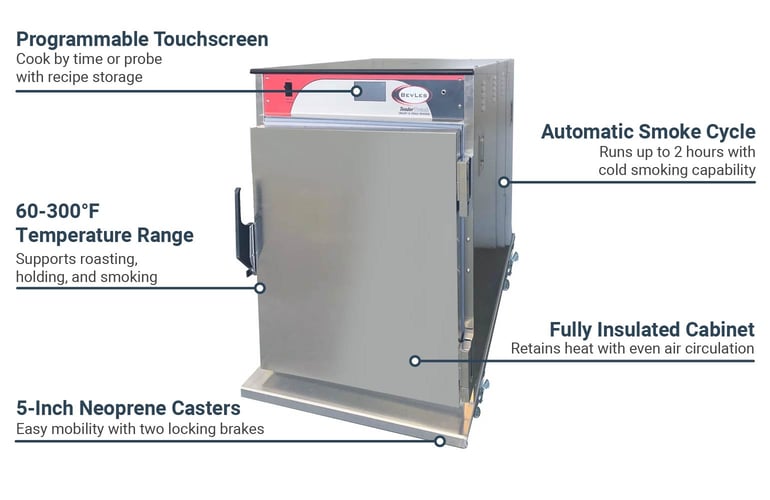 BevLes HRHS60W84 Features
