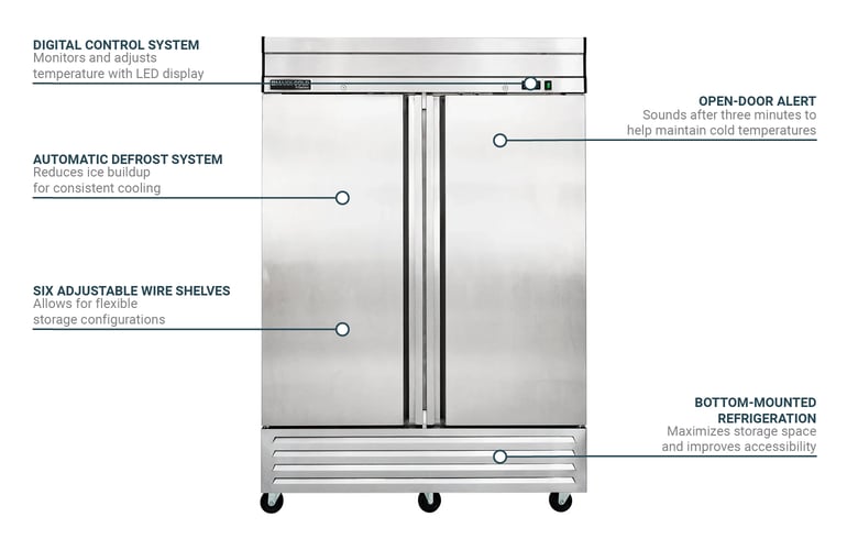 Maxx Cold MVR-49FDHC 54 1/5