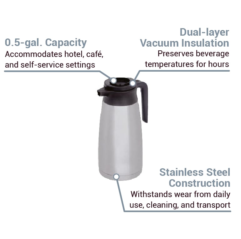 Fetco D037 Features