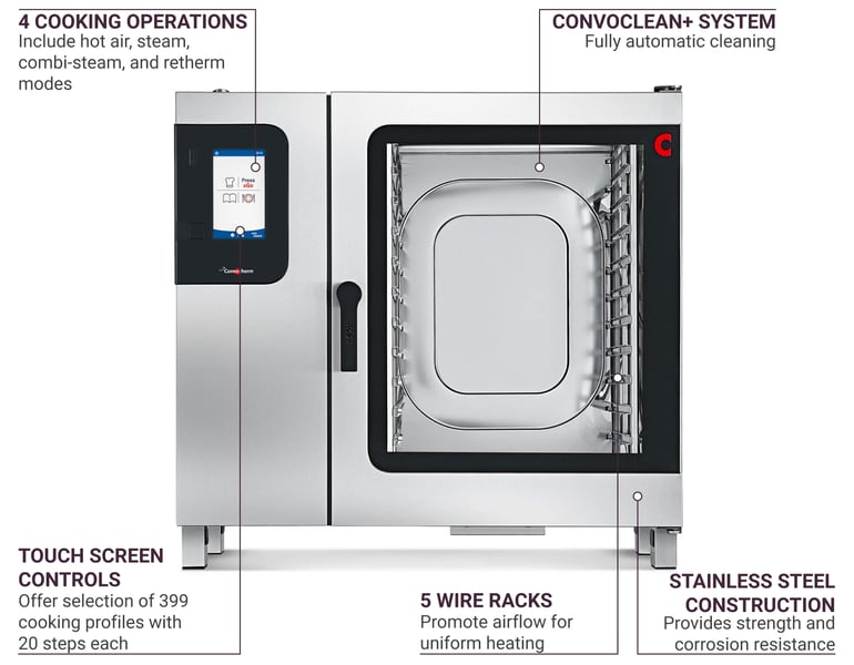 Convotherm C4ET1020ESDD208 Features