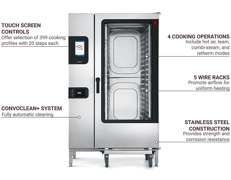 Convotherm C4ET2020ESDD440 Features