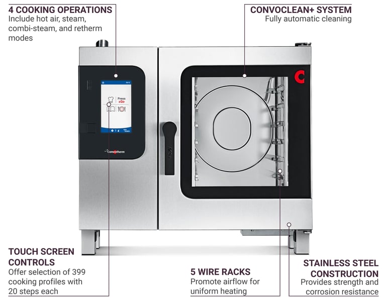 Convotherm C4ET610ESDD208 Features