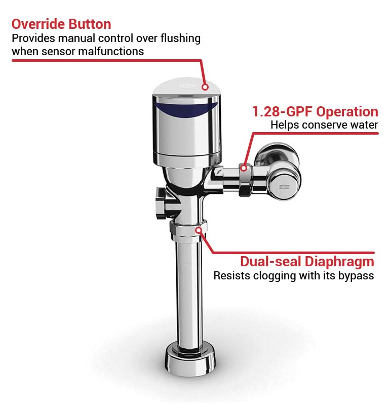 3 Inch Dual Flush Valve Conversion Kit - Saves Water, Includes Metal-Ceramic Handle - View #5