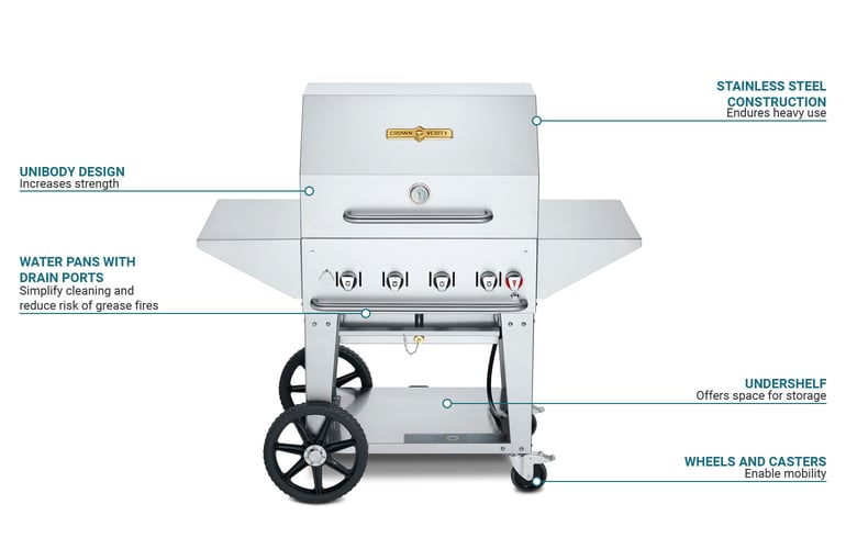 Crown Verity CVMCB30PROLP Features