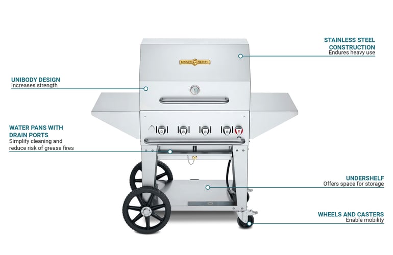 Crown Verity CVMCB30PRONG Features