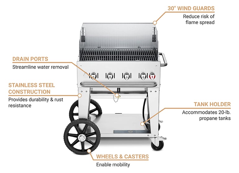 Crown Verity cvmcb30wgpng Features