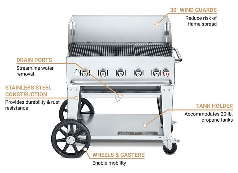 Crown Verity cvmcb36wgpng Features
