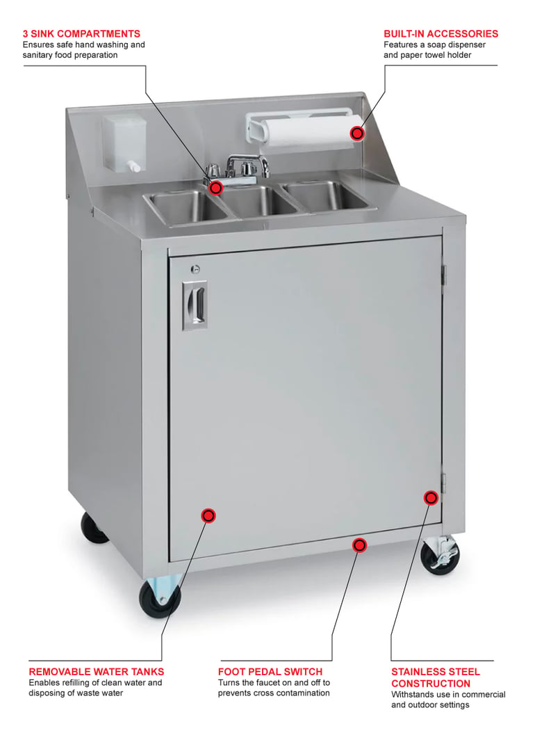 Crown Verity Inc. - Stainless Steel Portable Fryers 