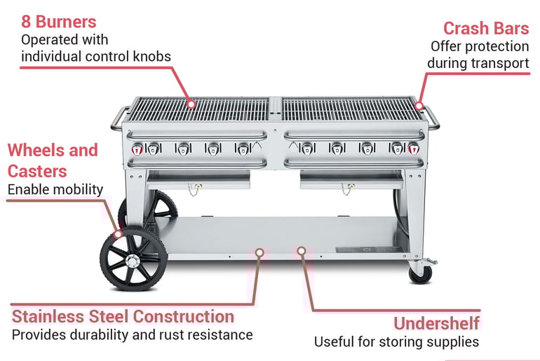 Crown Verity CVRCB60SI50100 Features