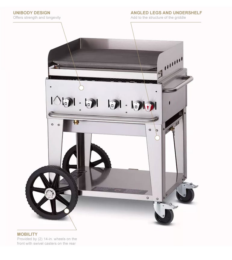 Crown Verity MG30LP Features