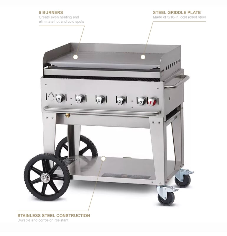 Crown Verity MG36LP Features
