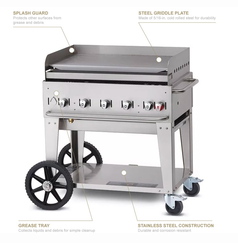 Crown Verity MG36NG Features