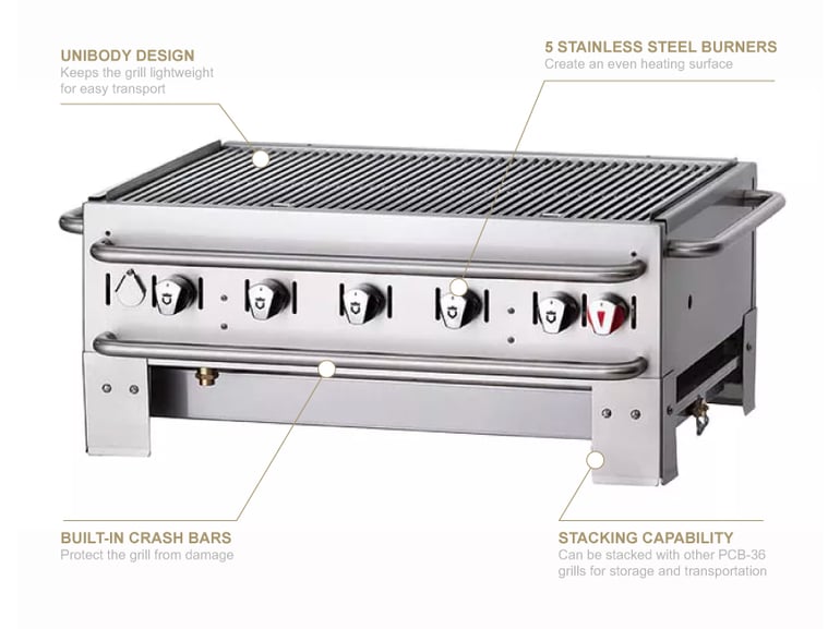 Crown Verity PCB36 Features