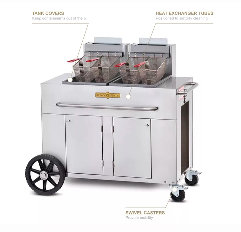 Crown Verity PF2NG Features
