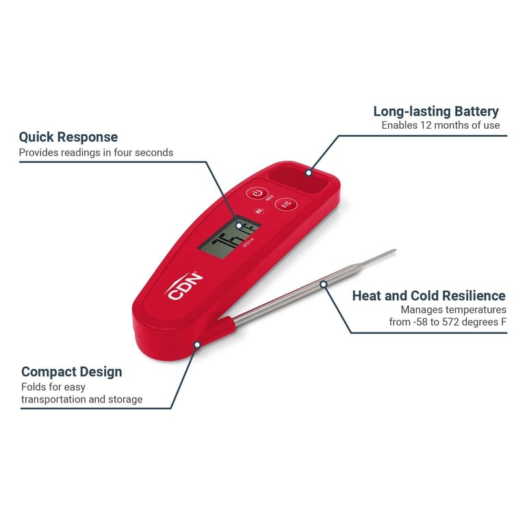 CDN DT572R Features