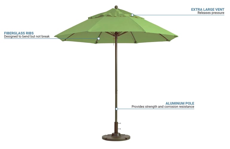Grosfillex 98842431 Features