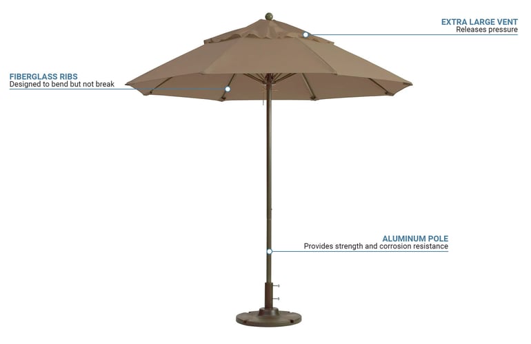 Grosfillex 98868131 Features