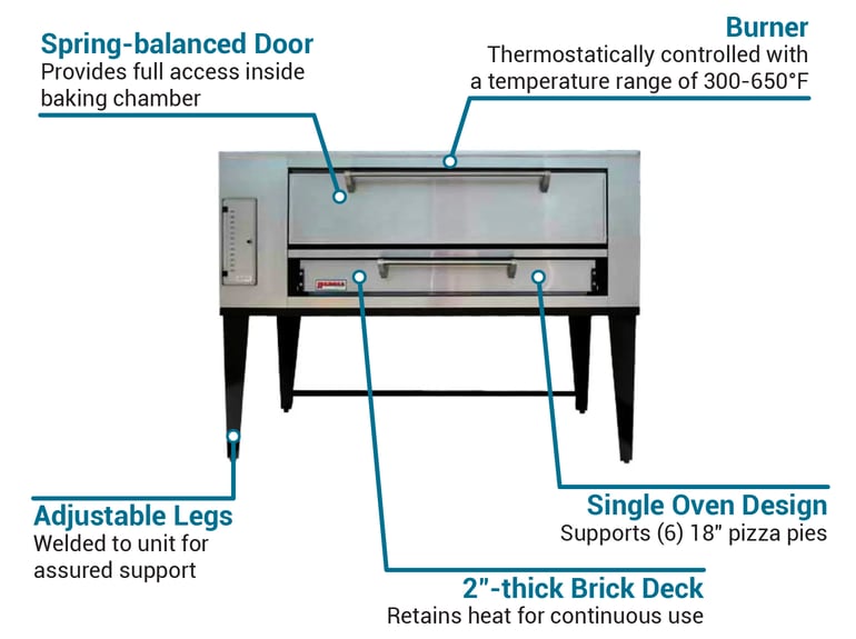 Marsal SD660LP Features