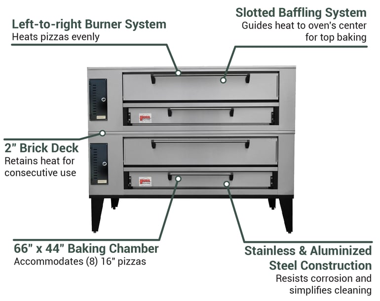 Marsal SD866NG Features