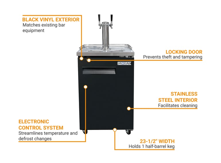MoTak CBCBD1 Features