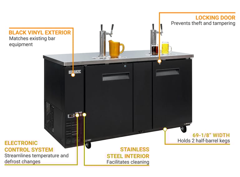 MoTak CBCBD3 Features