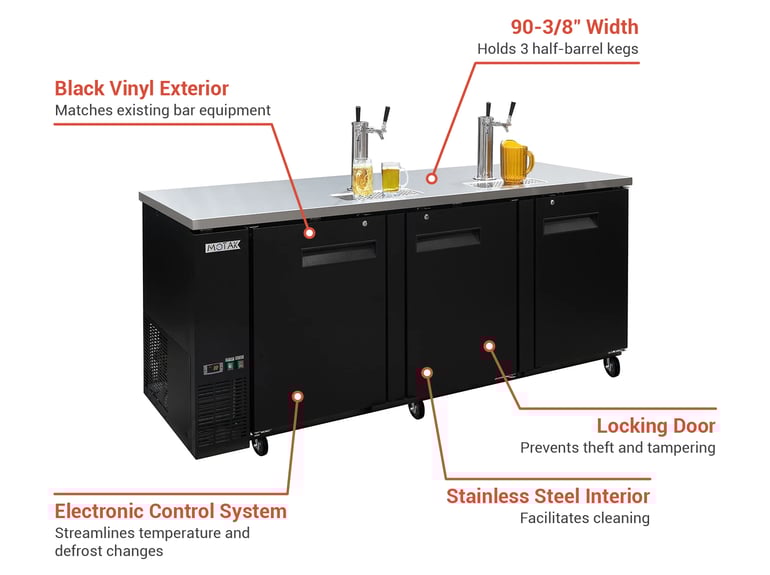 MoTak CBCBD4 Features