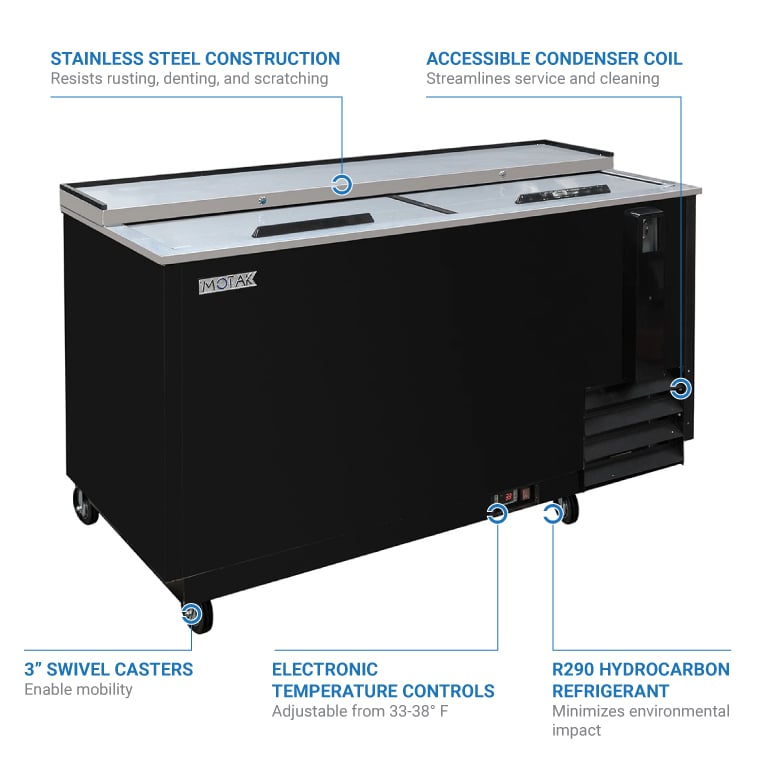 MoTak cbst65 Features