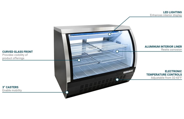 MoTak CDC36 Features