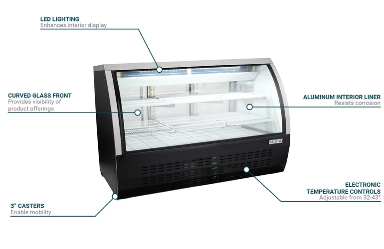 MoTak CDC64 Features