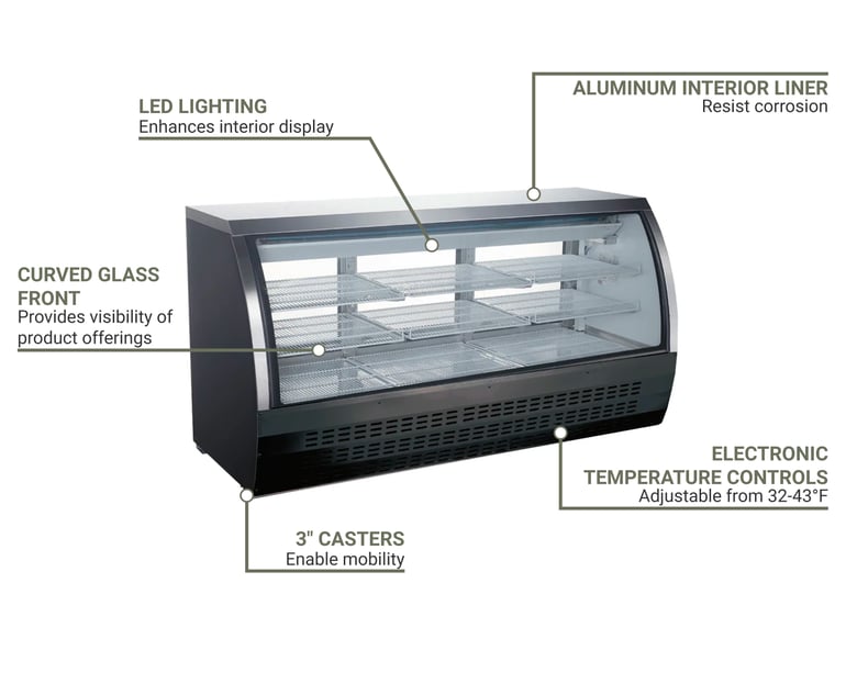 MoTak CDC79 Features