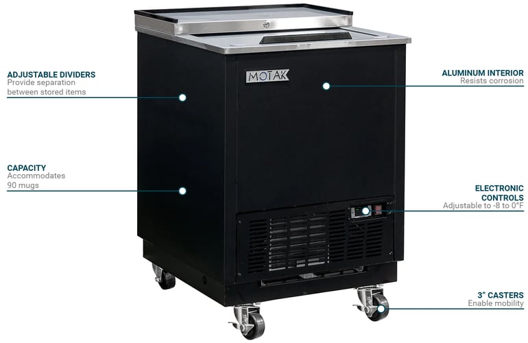 MoTak CGF27 Features