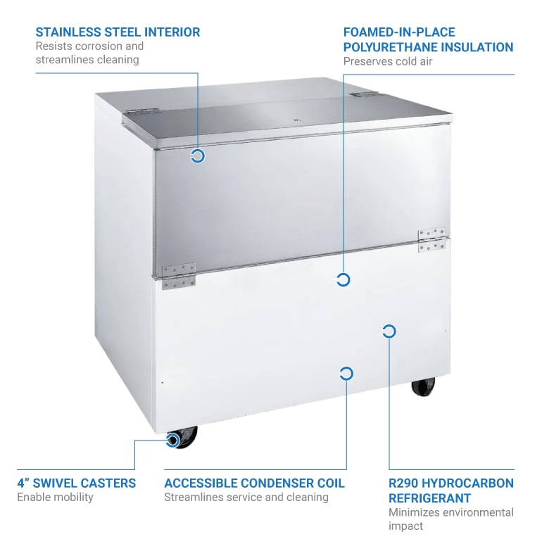 MoTak cmc34 Features
