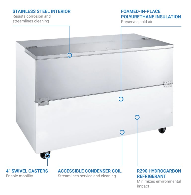 MoTak cmc58 Features