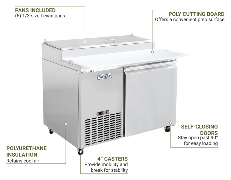 MoTak CPR44 Features