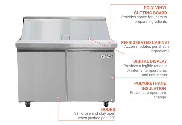 MoTak CST4818 Features