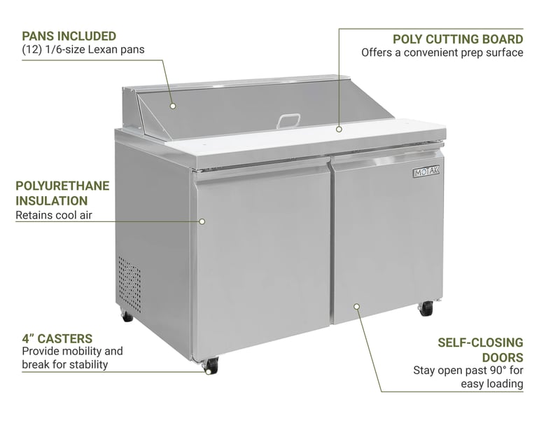 MoTak CST48 Features