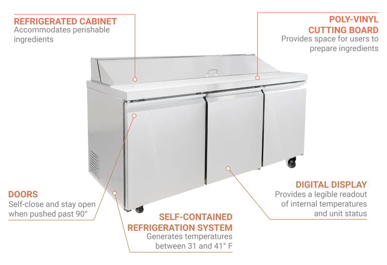 MoTak CST72 Features