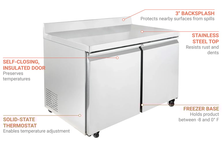 MoTak CWF48 Features