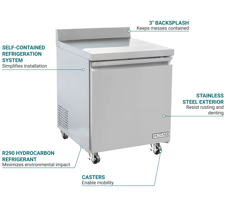 MoTak CWR28 Features