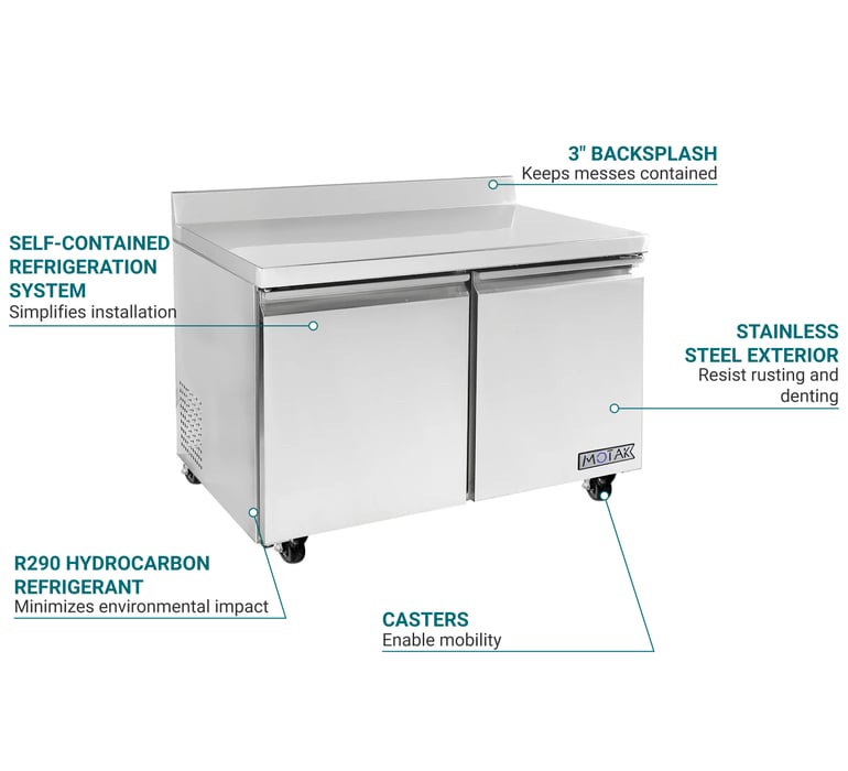 MoTak CWR48 Features