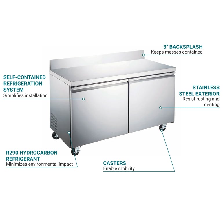 MoTak CWR60 Features