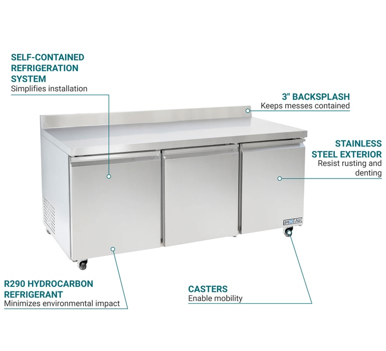 MoTak CWR72 Features